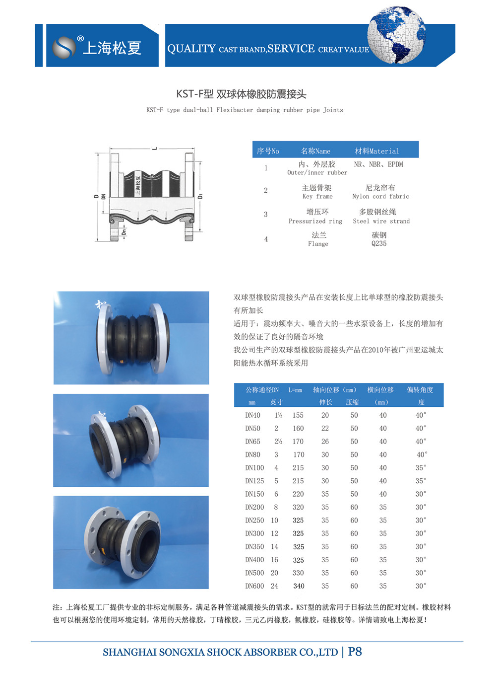 KST-DN-65-1.6Mpa煉油廠(chǎng)用雙球耐油橡膠防震接頭