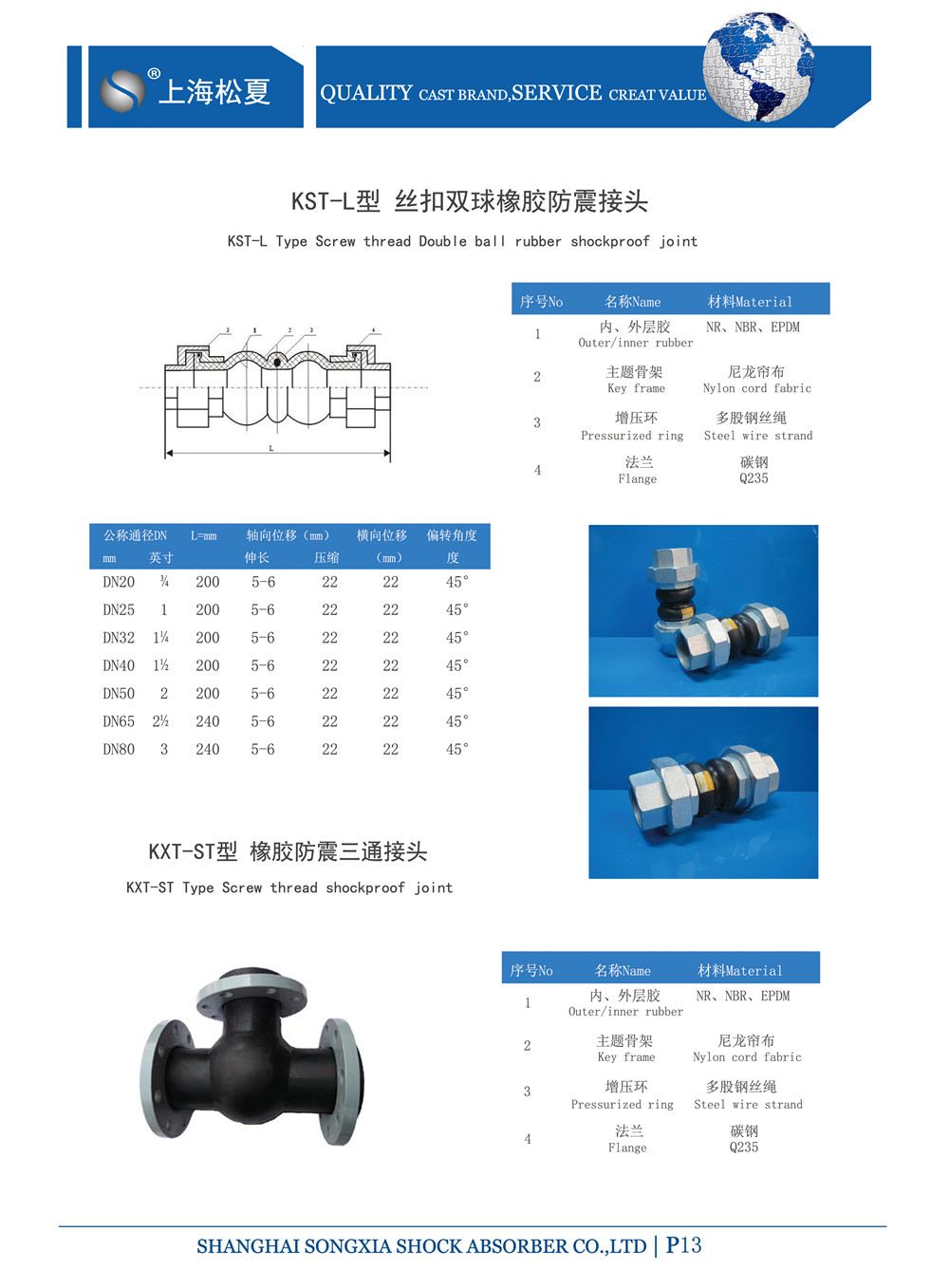 KST-DN40-1.6Mpa-電動(dòng)機消防泵組螺紋絲扣橡膠軟接頭
